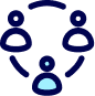 Centralized dashboard Centralized dashboard Enhanced Security