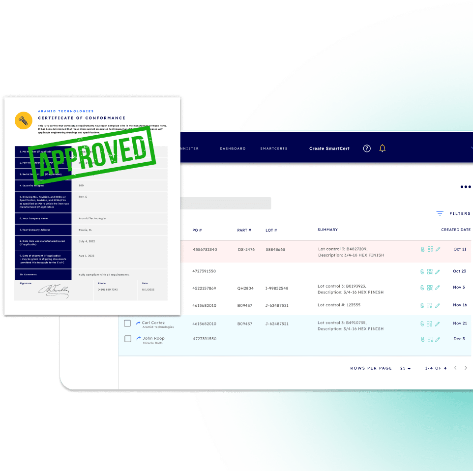 Group 10093 Group 10093 Approve or Reject Certs