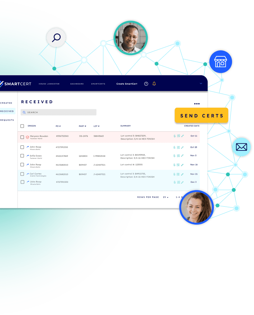 Group 10133 Group 10133 Centralized Dashboard