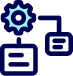 Cert Processing Tools