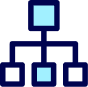 Traceability Traceability Enhanced Security