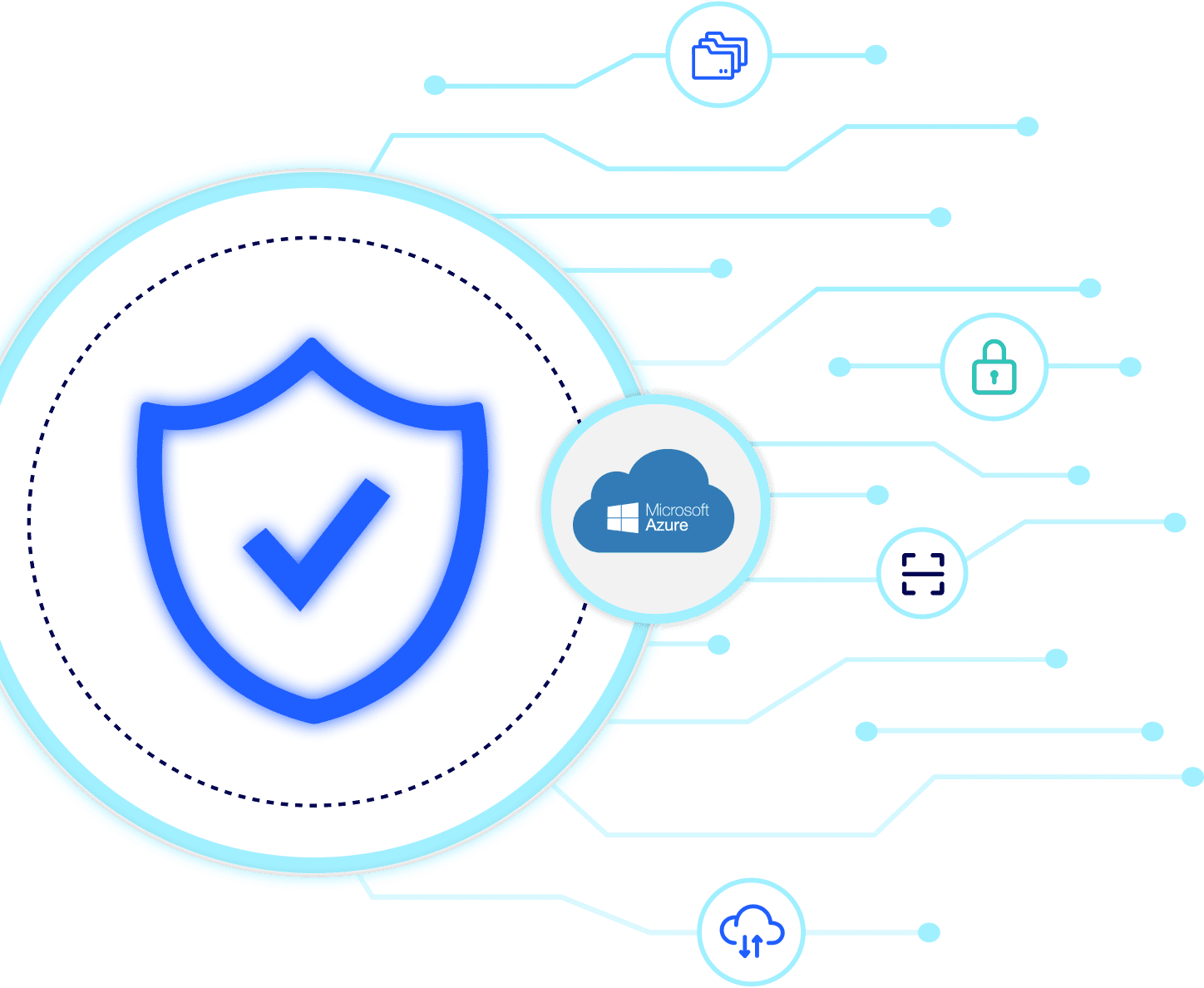 Enhanced Security Enhanced Security Enhanced Security