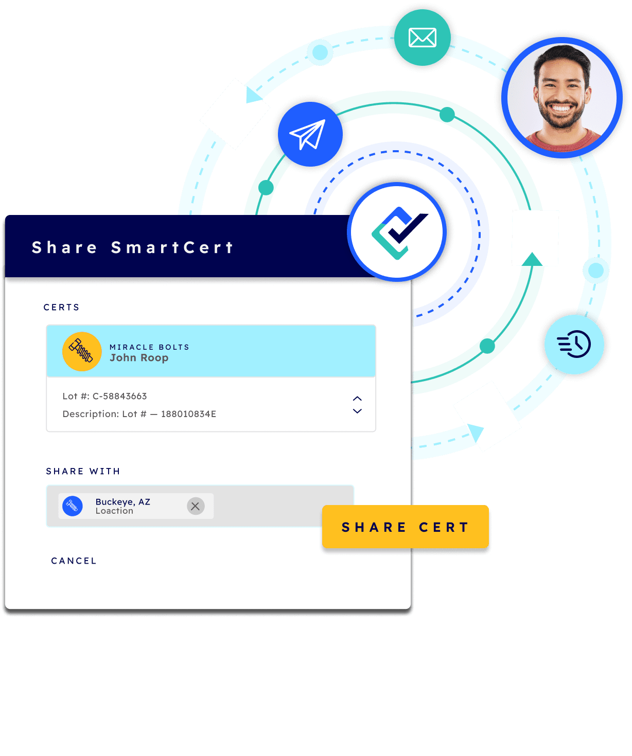 SmartCert for Customers